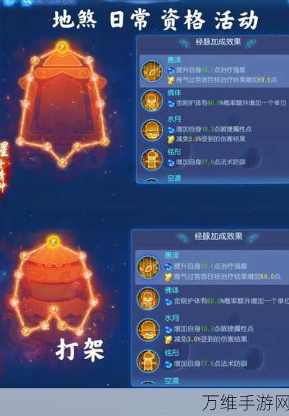 梦幻西游手游深度攻略，揭秘白虎王资格争夺的高效卡点技巧
