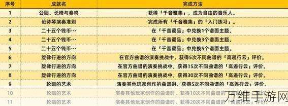 原神隐藏成就抹消角度的人解锁秘籍，技巧与细节全揭秘