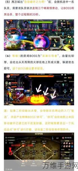 深度解析,黎明觉醒洛斯能源实验室115级团本高效通关秘籍