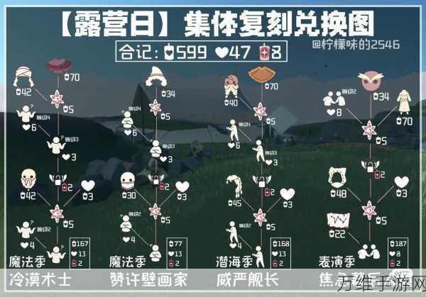 光遇破晓季攻略,解锁兑换树全攻略,助你轻松获取珍稀奖励