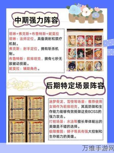 剑与远征2,启程每日刷新时间详解及玩法前瞻