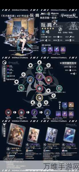 崩坏,星穹铁道深度攻略——如何高效提升均衡等级?
