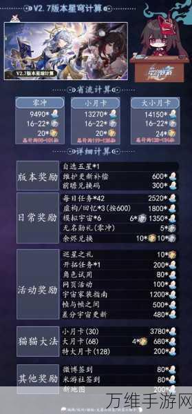 崩坏星穹铁道解锁论心不论迹成就秘籍,全面剖析达成条件