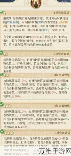 铃兰之剑,深度解析命运螺旋技能书实战应用与心得