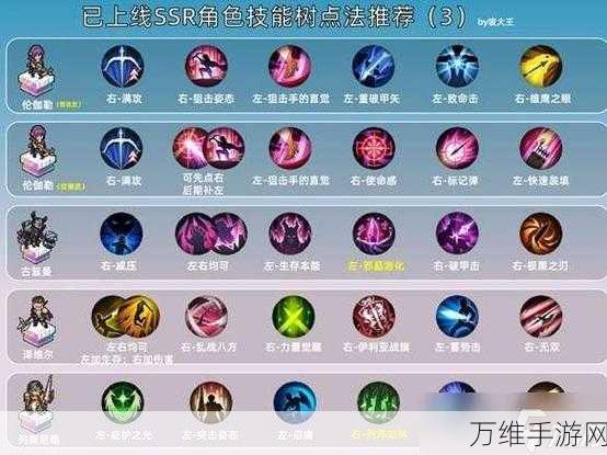 铃兰之剑,深度解析命运螺旋技能书实战应用与心得
