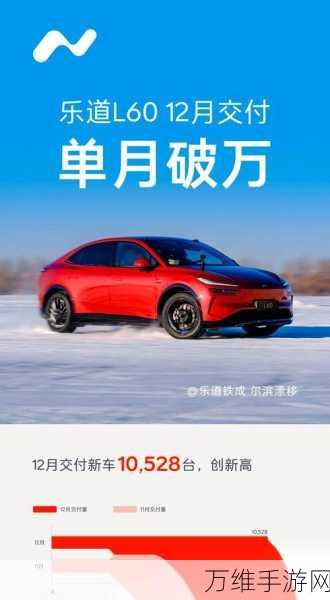 蔚来乐道手游新作交付破万,多元化布局能否引领行业新风潮?
