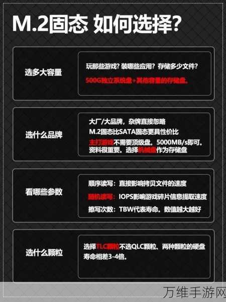 手游硬件升级秘籍,固态继电器VS机械继电器,你的选择决定性能飞跃!