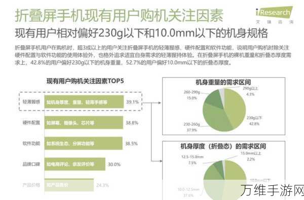 手游圈跨界盛宴，特斯拉全液冷超充VS华为领衔，五大超充产品巅峰对决！