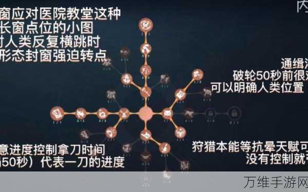 揭秘第五人格破轮角色，独特技能与竞技策略深度解析