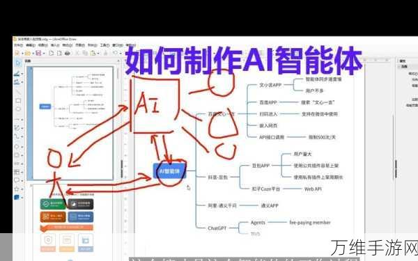 手游开发者必看，掌握Pytorch核心操作，助力游戏AI升级！