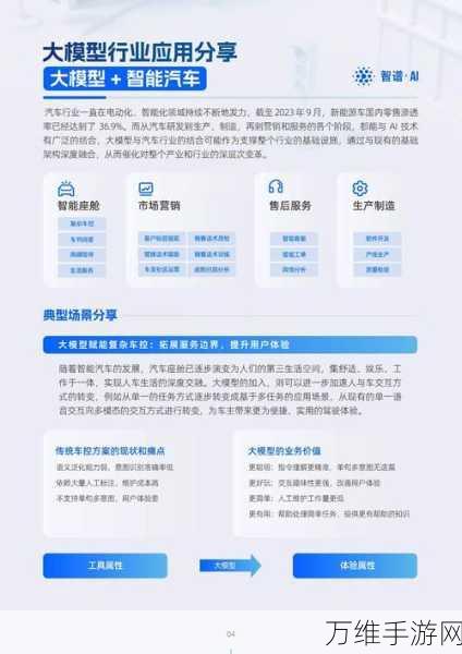 AI赋能手游新纪元,哈尔滨新质生产力峰会手游领域亮点回顾