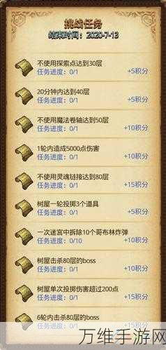 圣诞狂欢!不思议迷宫速刷攻略,揭秘最佳阵容搭配与战斗技巧