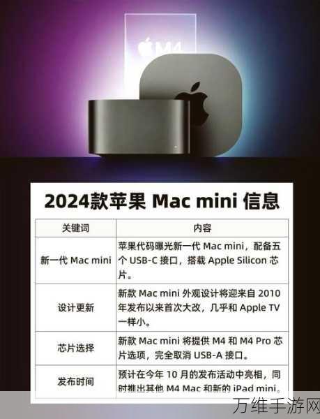 Mac mini大升级！下一代将配备五个USB-C端口，细节曝光