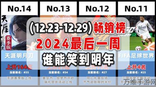 科思创财报亮点，手游行业二季度销量回暖，加速布局转型新赛道