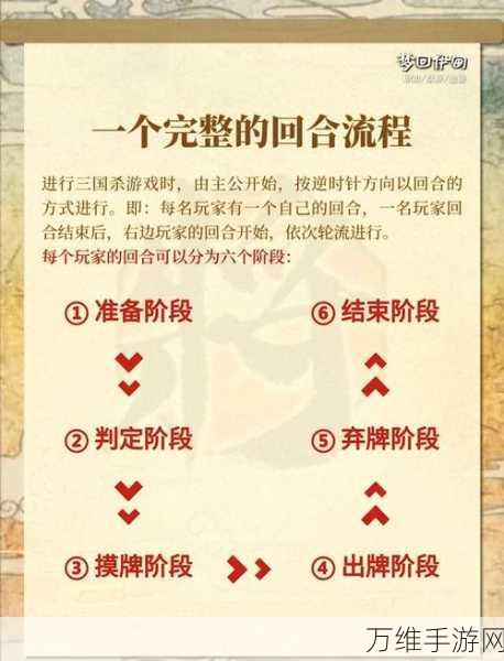 三国志战棋版深度解析,兵马粮草策略玩法全揭秘