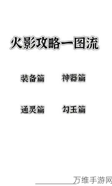 火影忍者手游,全面攻略!解锁各模式奖励的必胜技巧