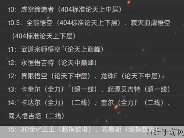 七龙珠Z战力巅峰对决,细数各角色战力排行
