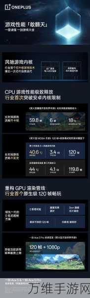 手游界新动力,2025亚洲充电大会揭秘有线充电技术革新,助力手游续航飞跃