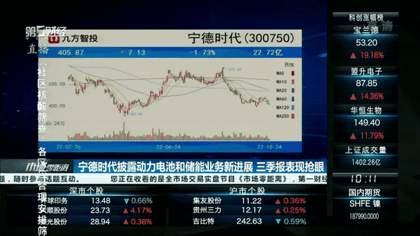 手游界新动力？4月电池榜启示录，宁德时代手游续航霸主地位稳固