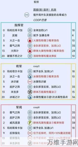 暗喻幻想难度调整难题，玩家热议与官方回应深度解析