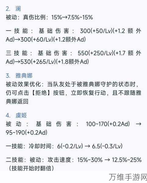 王者荣耀体验服复活指南，全面解析与最新比赛细节