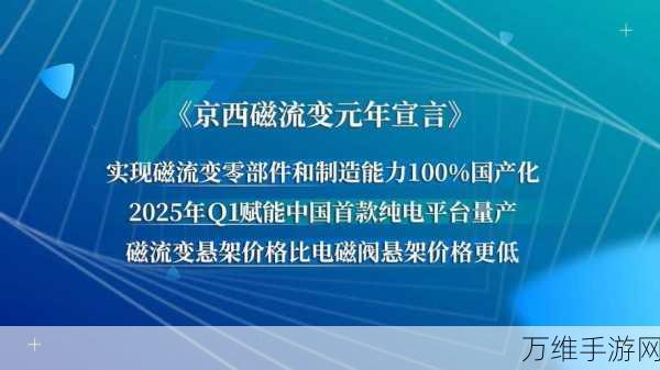 手游界革新！京西集团磁流变悬架技术助力智能底盘，开启普惠新篇章