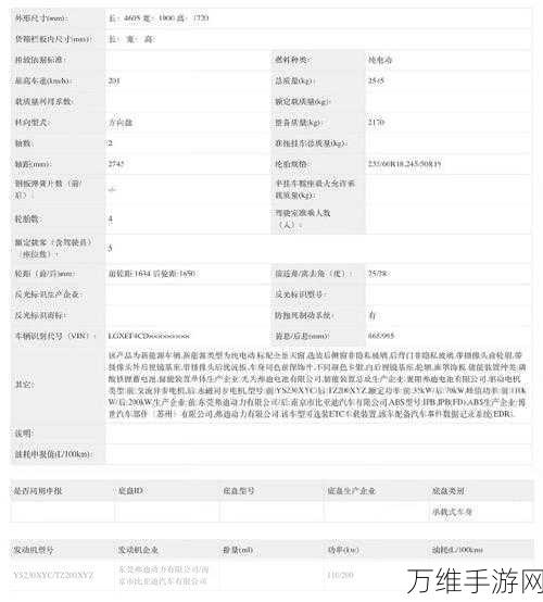 方程豹钛系列震撼登场，中型SUV钛3将于2025上半年闪耀上市，细节抢先看！