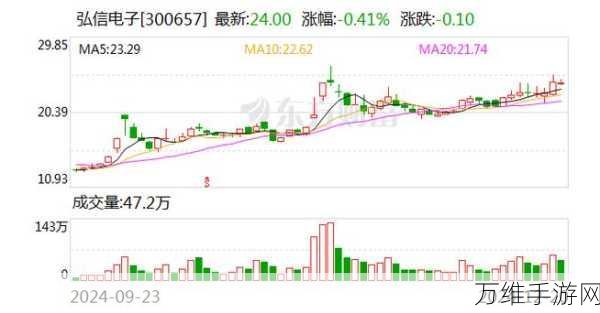 燧弘华创赋能庆阳，打造顶尖手游算力产业生态新篇章