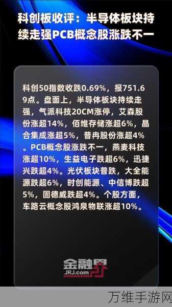 科创板手游股飙升，半导体板块助力游戏行业新飞跃