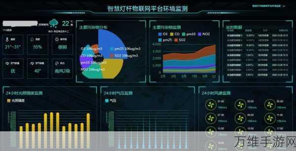 诚迈科技携手全球智慧物联网联盟，共绘手游物联网新蓝图