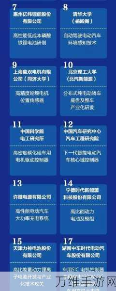 紫金矿业×亿纬锂能强强联手，手游产业新能源革命即将开启？