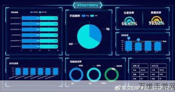 手游界新风向，2024三力聚能策略引领数字化转型蓝图