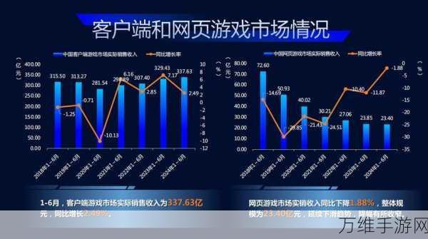 手游革新前沿，探索智能制造在游戏产业中的独特魅力