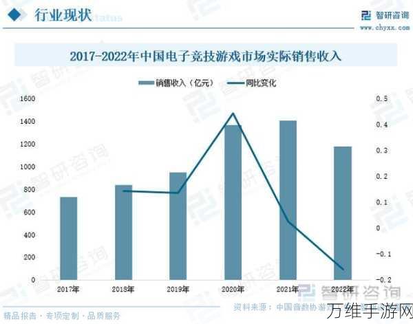 手游革新前沿，探索智能制造在游戏产业中的独特魅力