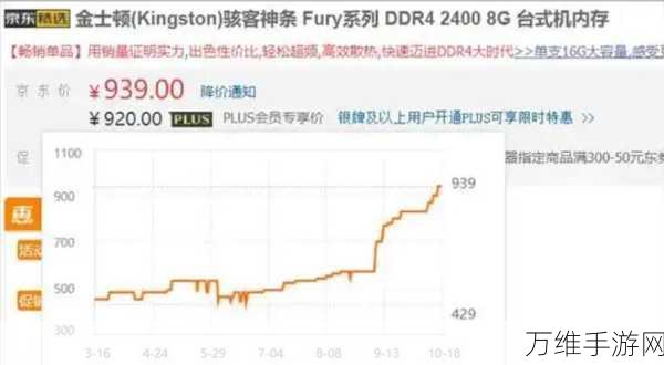 国产DDR5内存条震撼登场，499元超值价，能否挑战国际大厂霸权？