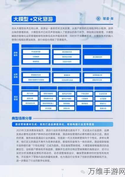 ALLWAN实时网络，重塑手游体验，打造智能化网络生态新纪元