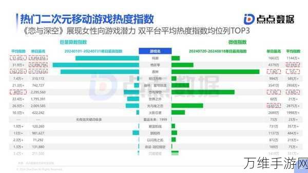 2025手游界革新前瞻，IT领域九大趋势如何重塑游戏版图