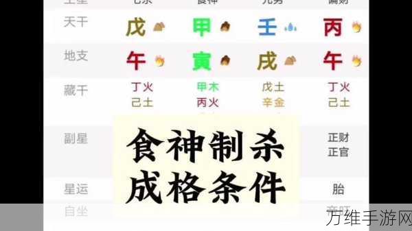 原神食神之路，解锁人人都是食神成就的独家攻略