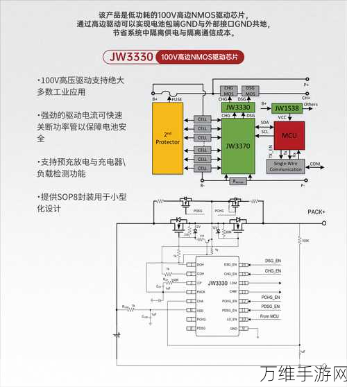 诺思创新滤波芯片惊艳亮相2024慕尼黑上海电子展，引领手游硬件新潮流