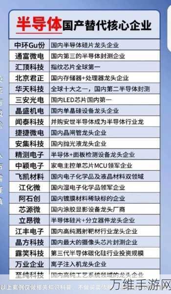 手游界震撼！两大芯片巨头拟15亿美元合并，重塑行业格局