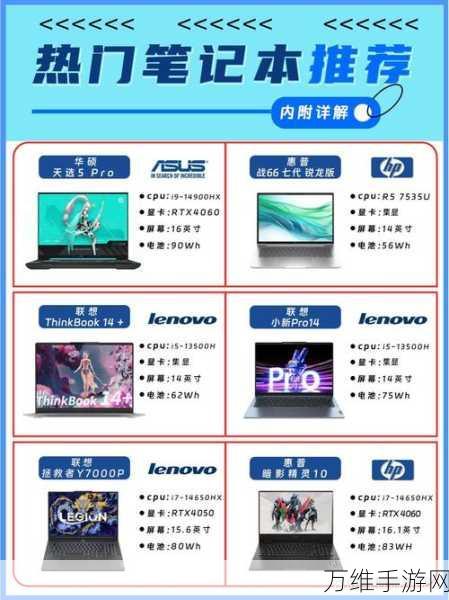 手游市场新风向，笔记本出货量增长5%背后的手游机遇