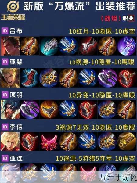 S29赛季霸主归来,王者荣耀苏烈最强坦克出装与实战技巧揭秘