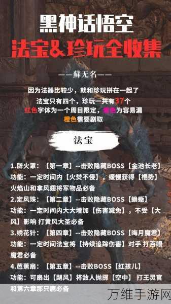 黑神话,悟空识蕴获取攻略全解析,助你战力飙升!