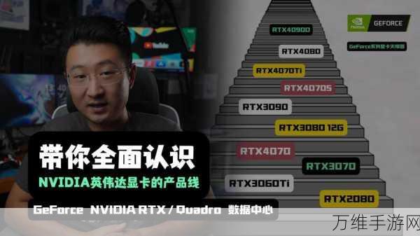 英伟达GeForce Now云游戏大调整，会员游戏时长翻倍，体验再升级！