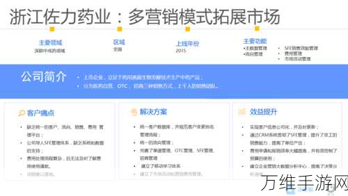 Palantir携手微软Azure，共铸AI手游新篇章