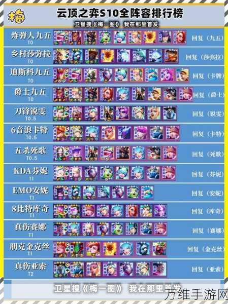 《云顶之弈s10》,适合波比的阵容推荐