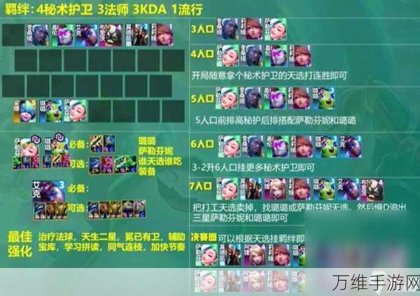 《云顶之弈s10》,适合波比的阵容推荐