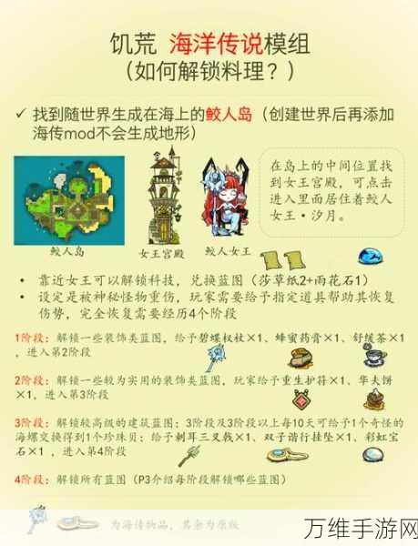 饥荒海难版,兔子掉落物品全揭秘,探险生存必备指南