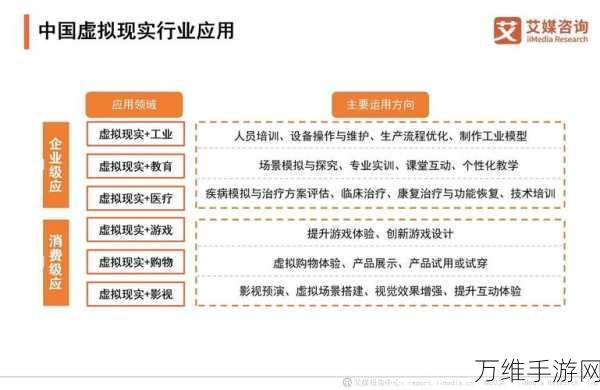 RNN技术革新手游领域，探索智能交互与个性化体验的未来