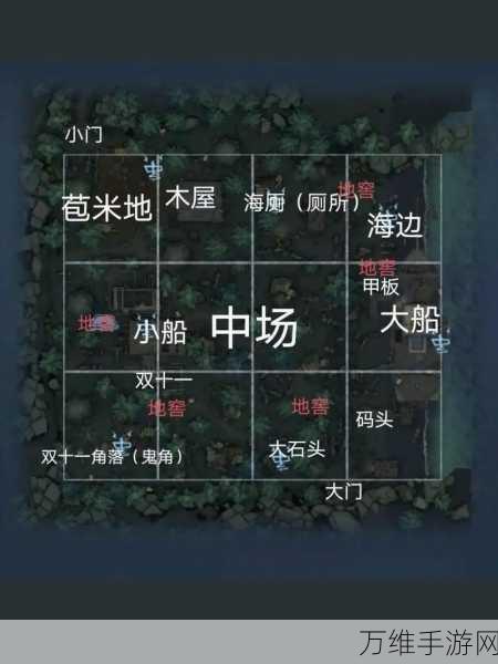 第五人格，揭秘地窖的逃生奥秘与实战技巧